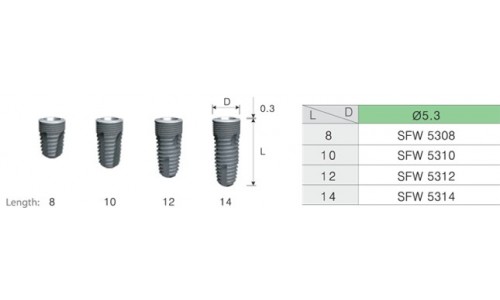 Wide Fixtures