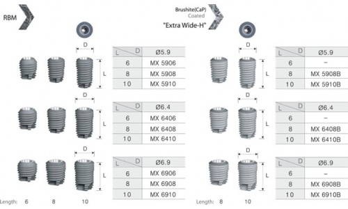 Extra Wide Fixtures