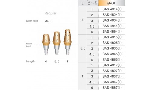 Regular Solid Abutments
