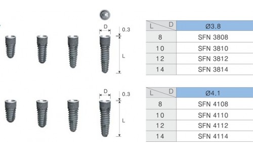 Narrow Fixtures